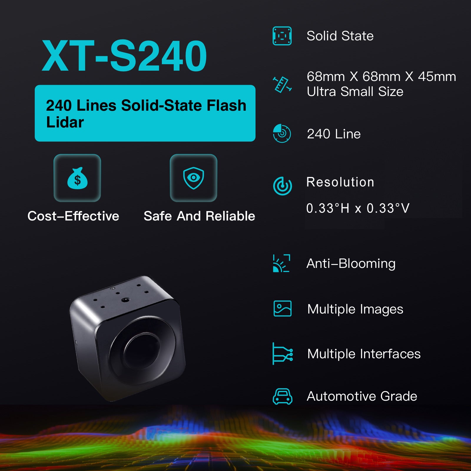 Pure Solid Flash LiDAR ToF Camera XT-S240 Mini